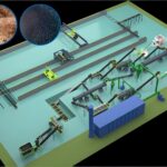 Cattle-Manure-Organic-Fertilizer-Production-Line-3-scaled